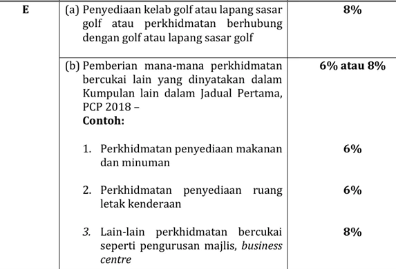 Image of Service Tax policy document snippet issued by the RMCD